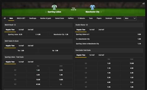 bwin soccer team|Football Betting & Odds .